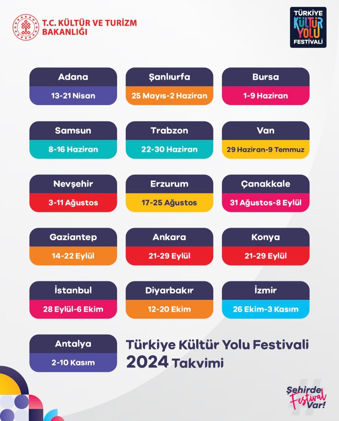 2024 Türkiye Kültür Yolu Festivali'nde Unutulmaz Anlar Yaşanacak