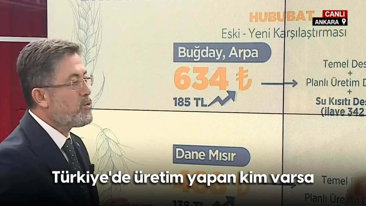 Üreticilere Yeni Destekler Duyuruldu