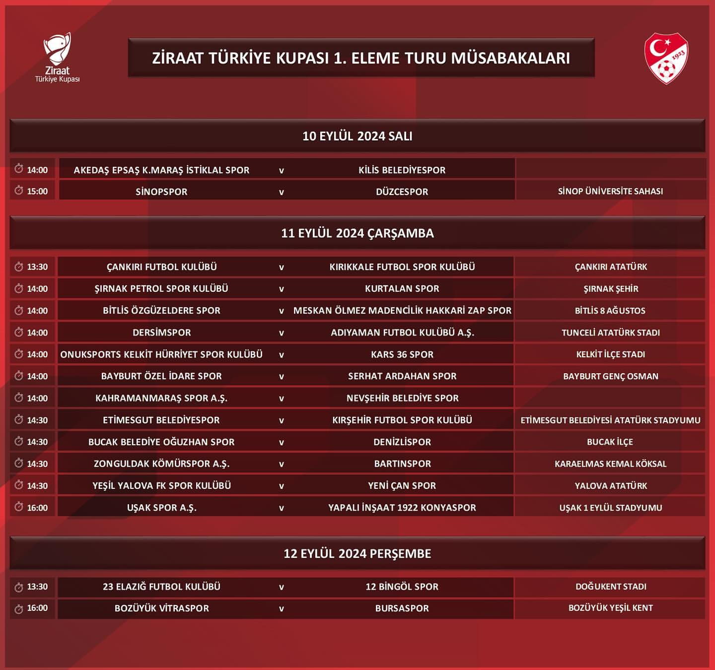 Ziraat Türkiye Kupası'nda 1. Tur Programı Belli Oldu