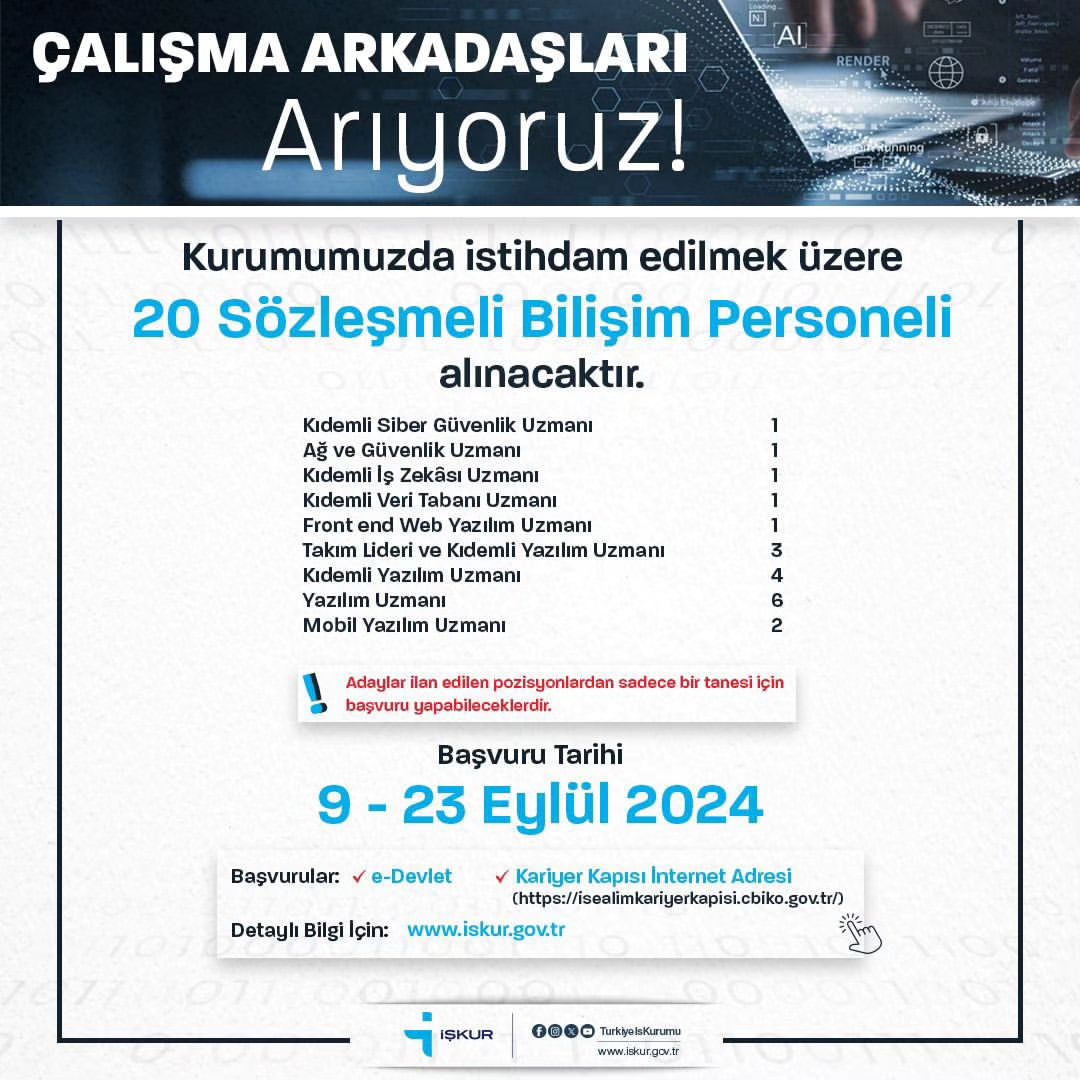 İŞKUR, Bilinçli İstihdam İçin 20 Kişilik Sözleşmeli Bilişim Personeli Alımı Yapacak