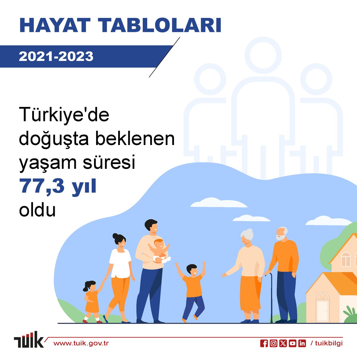 Türkiye'de Beklenen Yaşam Süresi 77,3 Yıl Oldu