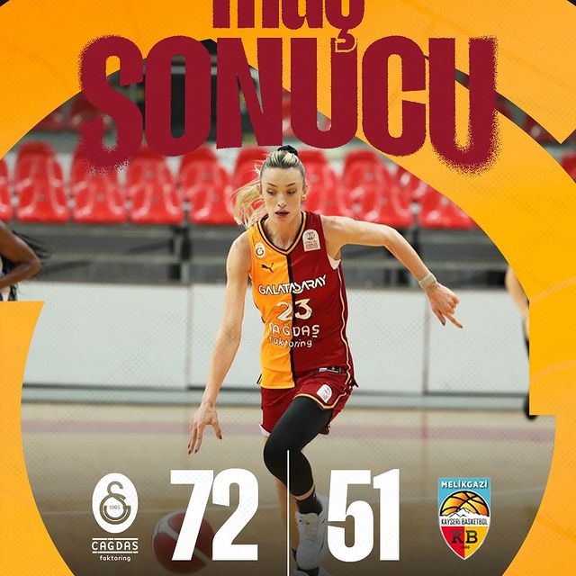 Galatasaray, Melikgazi Kayseri Basketbol'u Yendi