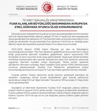 Ticaret Bakanlığı Araştırmasında Türkiye'nin Fuar Alanları Büyüklüğü Öne Çıktı