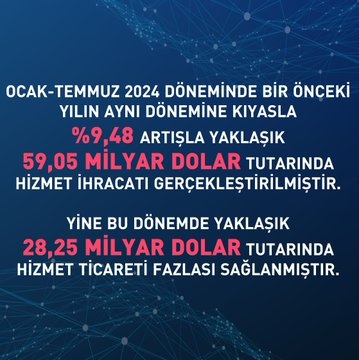 Hizmet İhracatında Artış