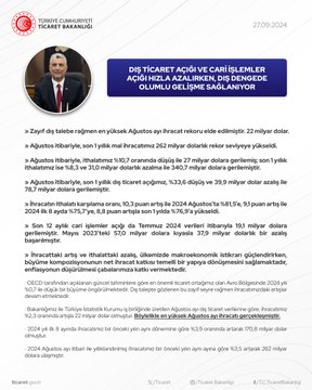 Dış Ticaret Açığı ve Cari İşlemler Açığı Azalıyor