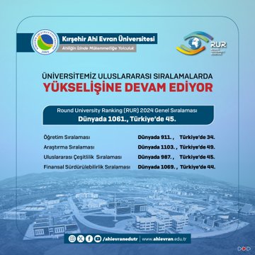 Kırşehir Ahi Evran Üniversitesi Uluslararası Sıralamalarda Yükseldi