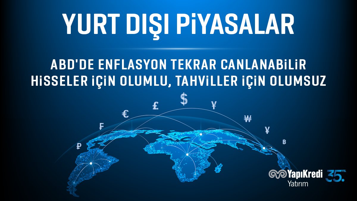 ABD Merkez Bankası'nın Güvercin Politikaları ve Enflasyon Endişeleri