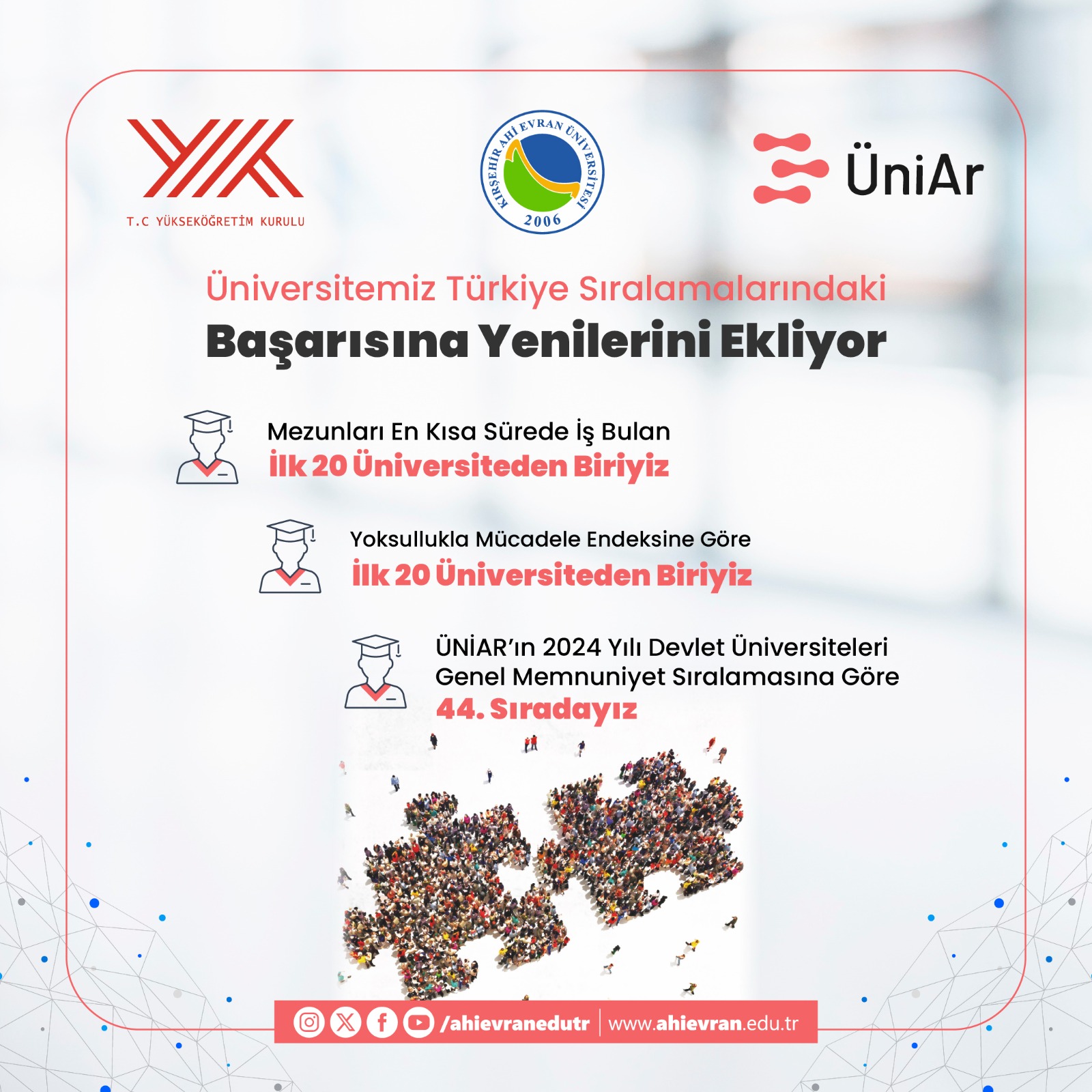 Kırşehir Ahi Evran Üniversitesi, Türkiye Sıralamasında Yükselmeye Devam Ediyor