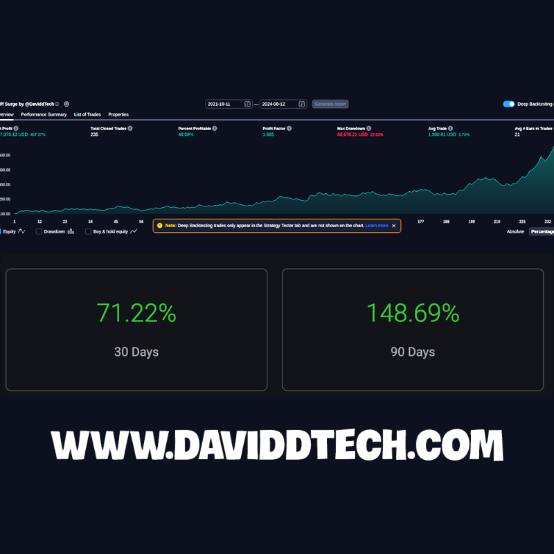 Bitcoin ETF'lerinde Kaynak Akışı