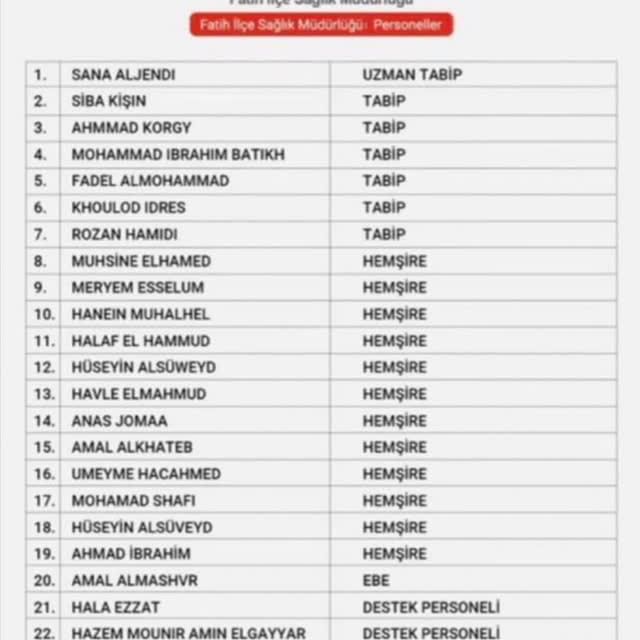 Toptan değişen Fatih İlçe Sağlık Müdürlüğü personeli dikkat çekiyor