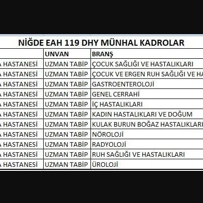 Niğde Eğitim ve Araştırma Hastanesi, Uzman Hekim Kadrosunu Genişletiyor