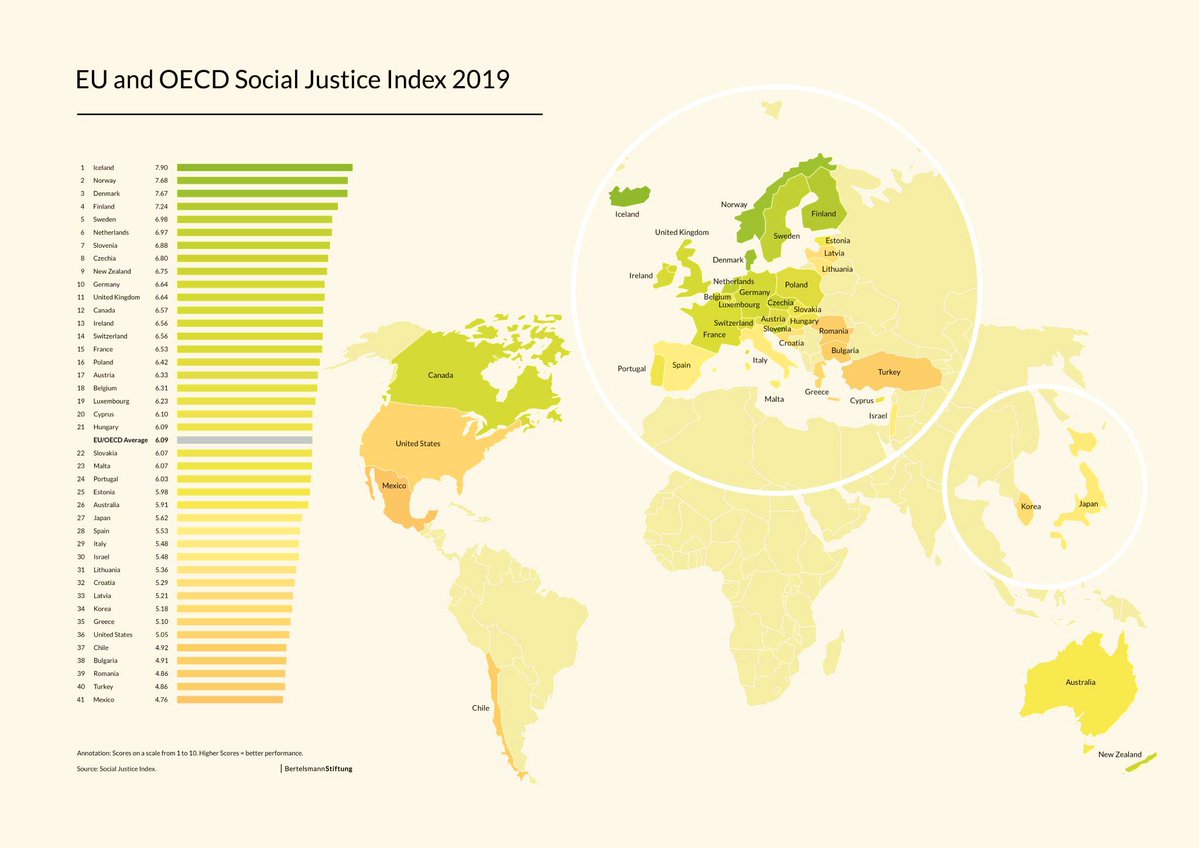 Sosyal Adalet Durumu Raporu: En İyi ve En Kötü Performans Gösteren Ülkeler Belli Oldu