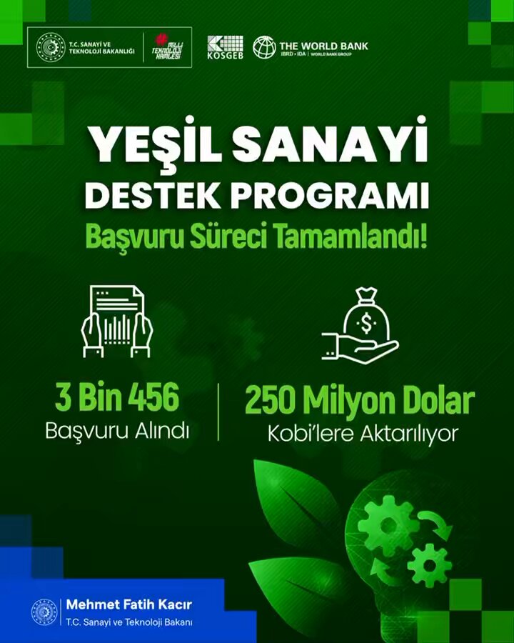 Sanayi ve Teknoloji Bakanlığı Sanayinin Yeşil Dönüşüm Sürecini Hızlandırıyor