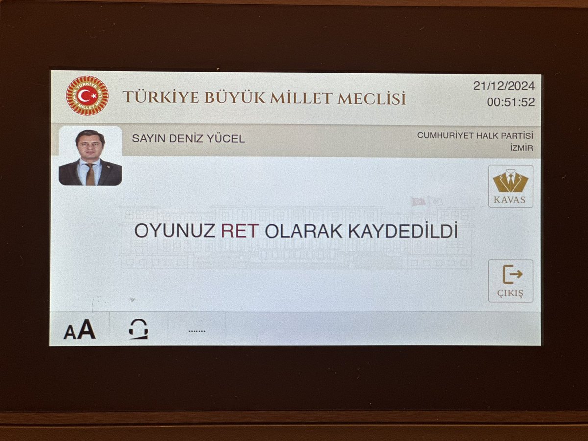 CHP Parti Sözcüsü Deniz Yücel, Saray Bütçesine Karşı REM Oyu Kullandı