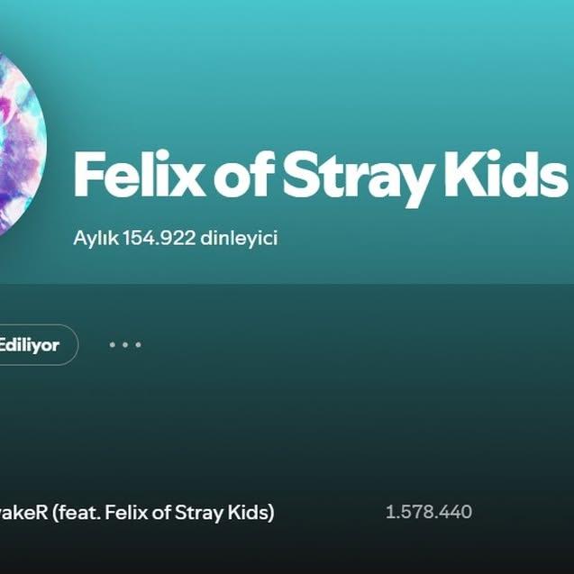 Felix, Spotify'da Yeni Bir Başarı Elde Ediyor