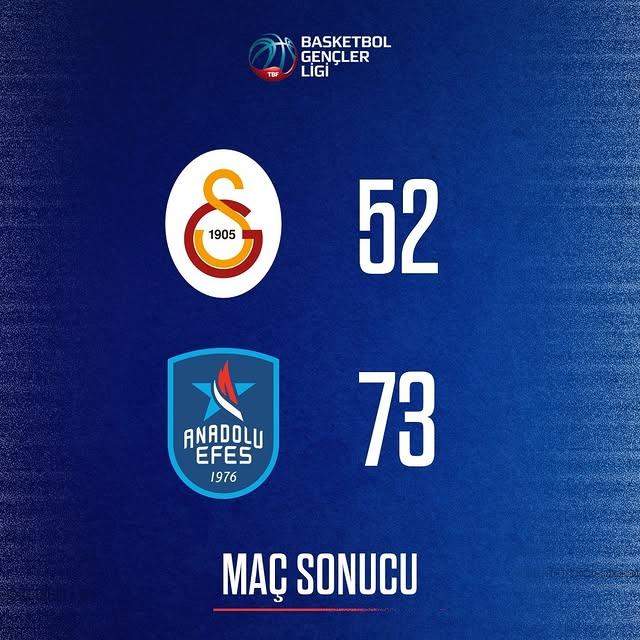 Anadolu Efes, BGL’de Galatasaray'ı Mağlup Etti