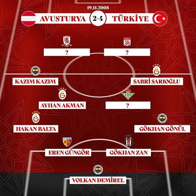 2008 Avusturya Maçı: Türkiye'nin Tarihindeki Unutulmaz Anlardan Biriydi