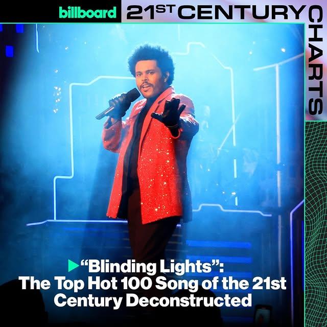 Blinding Lights: The Weeknd'in Dikkat Çekici Başarısı