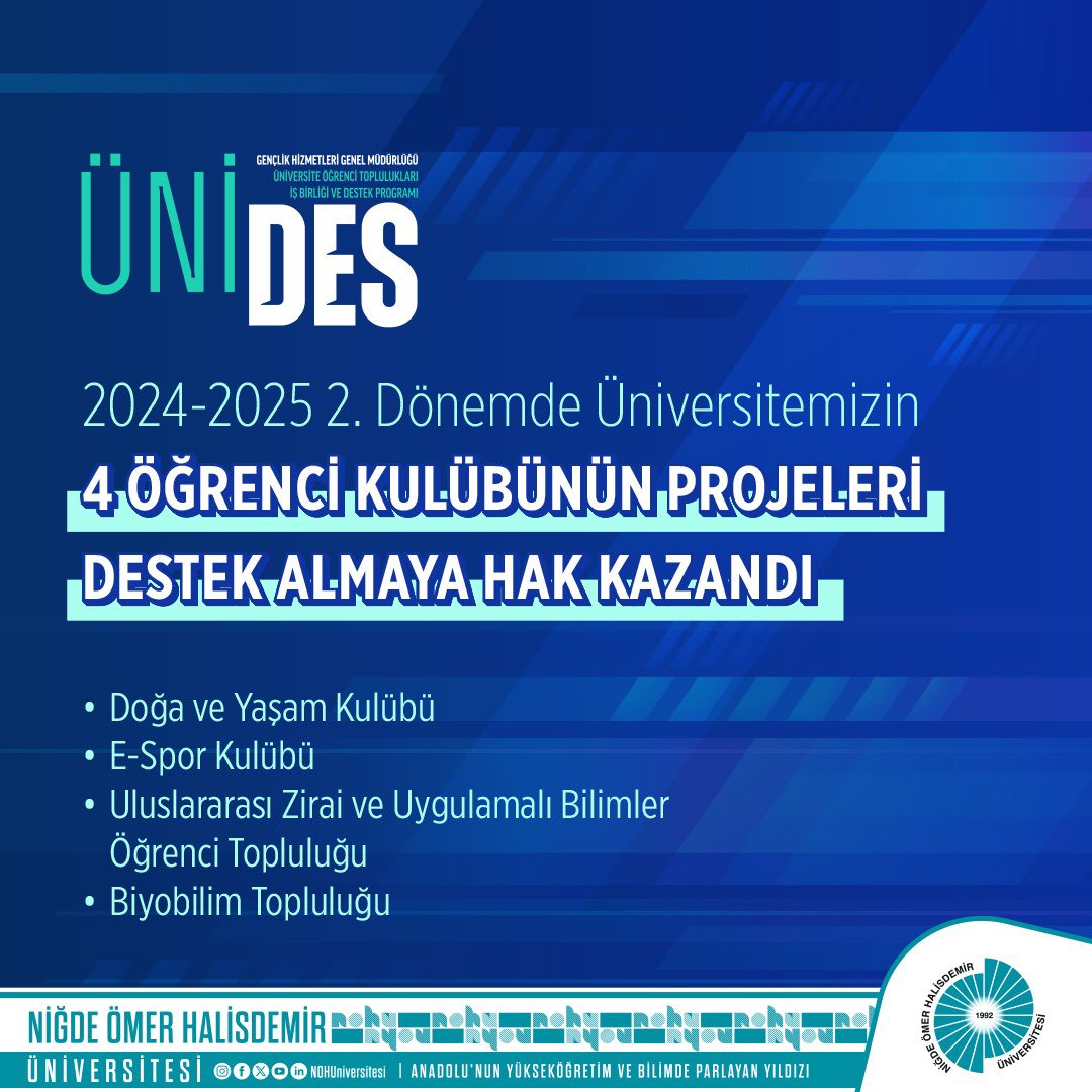 Niğde Ömer Halisdemir Üniversitesi'nde Öğrenci Toplulukları Proje Destek Almaya Hak Kazandı