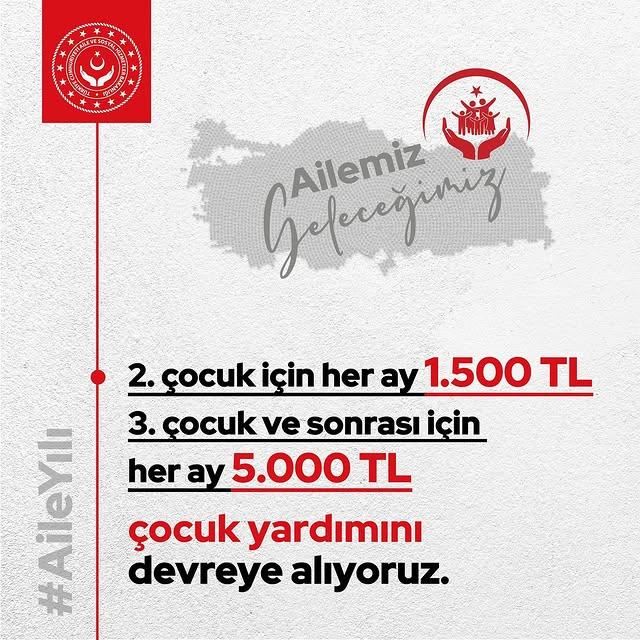 Ailelere Destek: Çocuk Yardım Programı Başlatıldı