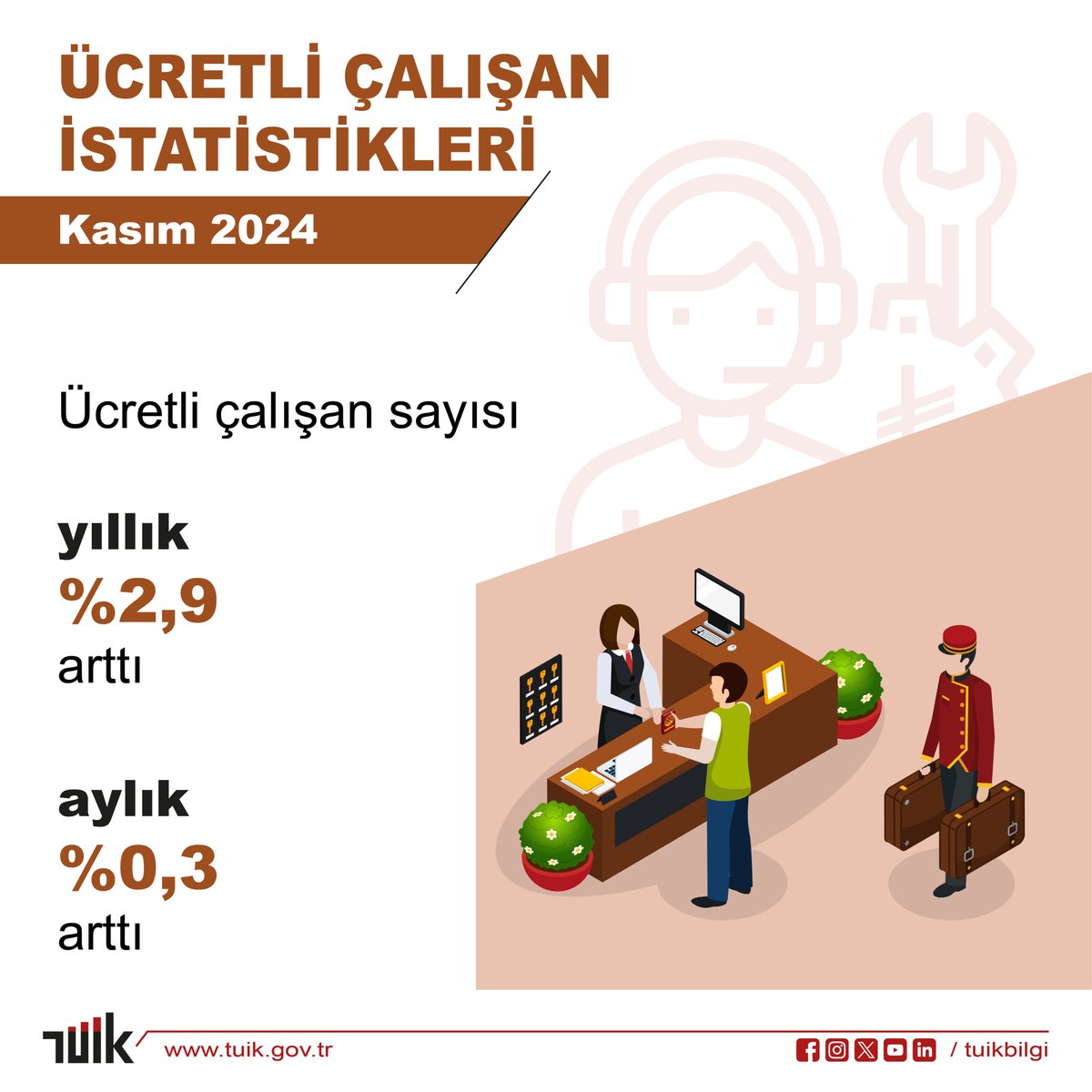 Ücretli Çalışan Sayısı Türkiye Genelinde Arttı