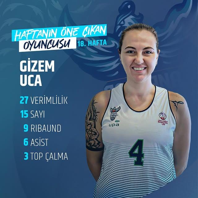 Gizem Uca, 01 Adana Basketbol Takımında Öne Çıktı