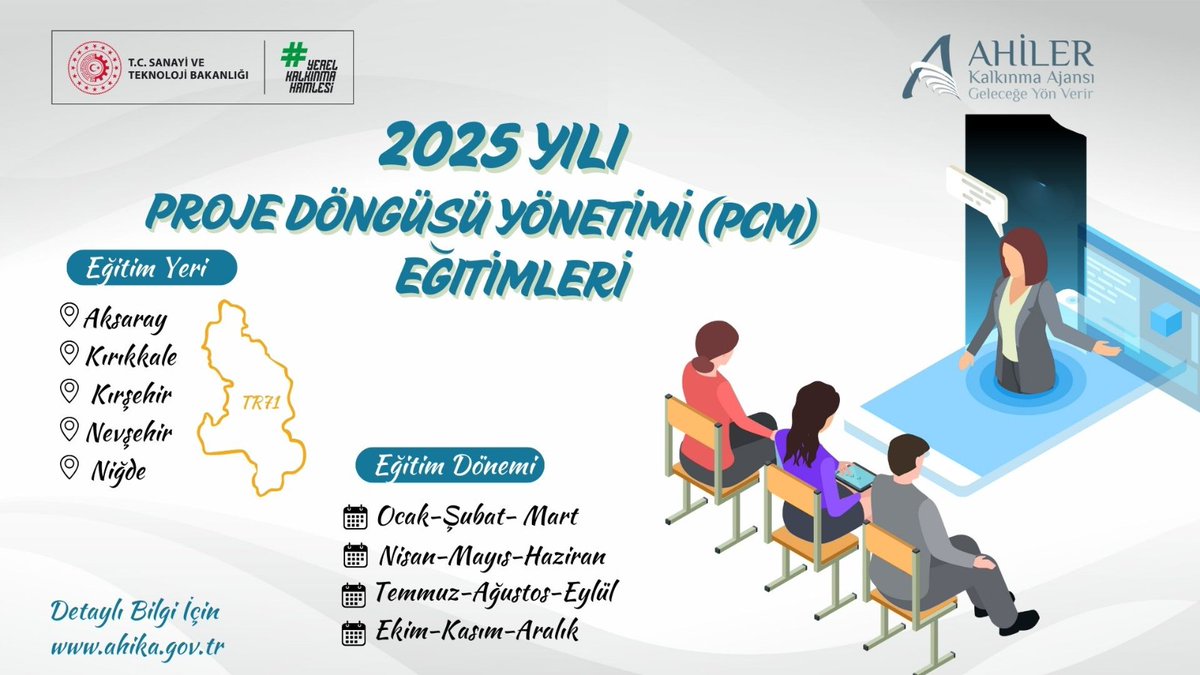 Proje Döngüsü Yönetimi Eğitimleri TR71 Bölgesi'nde