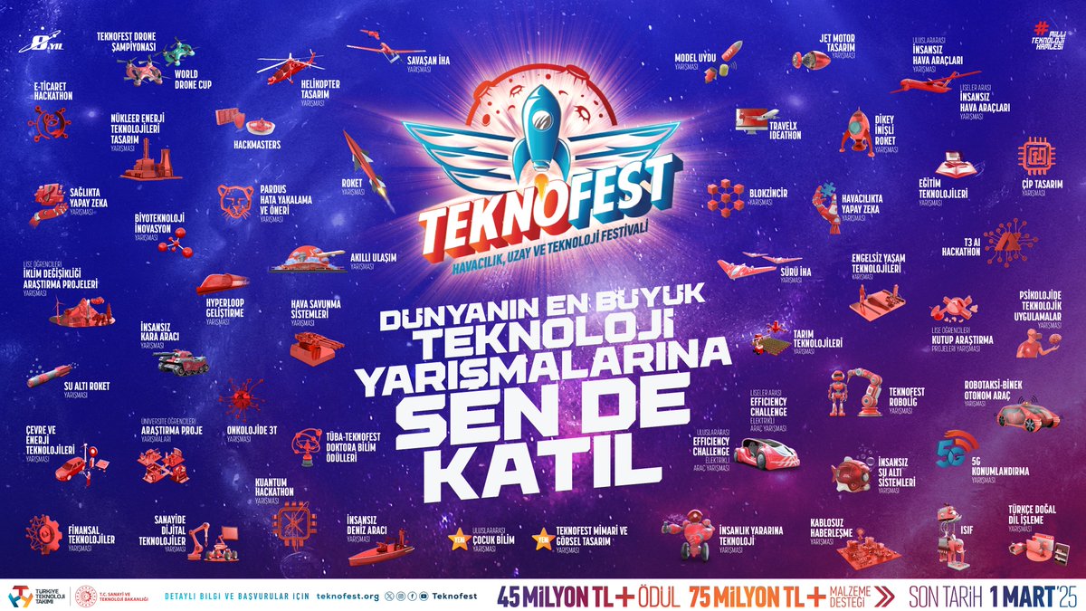 TEKNOFEST2025 Başvuru Süreçleri Duyuruldu