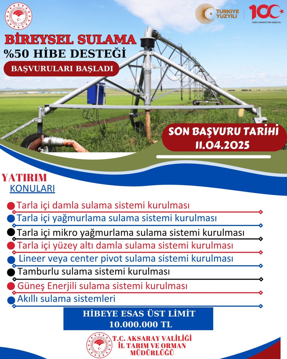 Aksaray'da Bireysel Sulama İçin 50 Hibe Desteği Başvurusu Açıldı