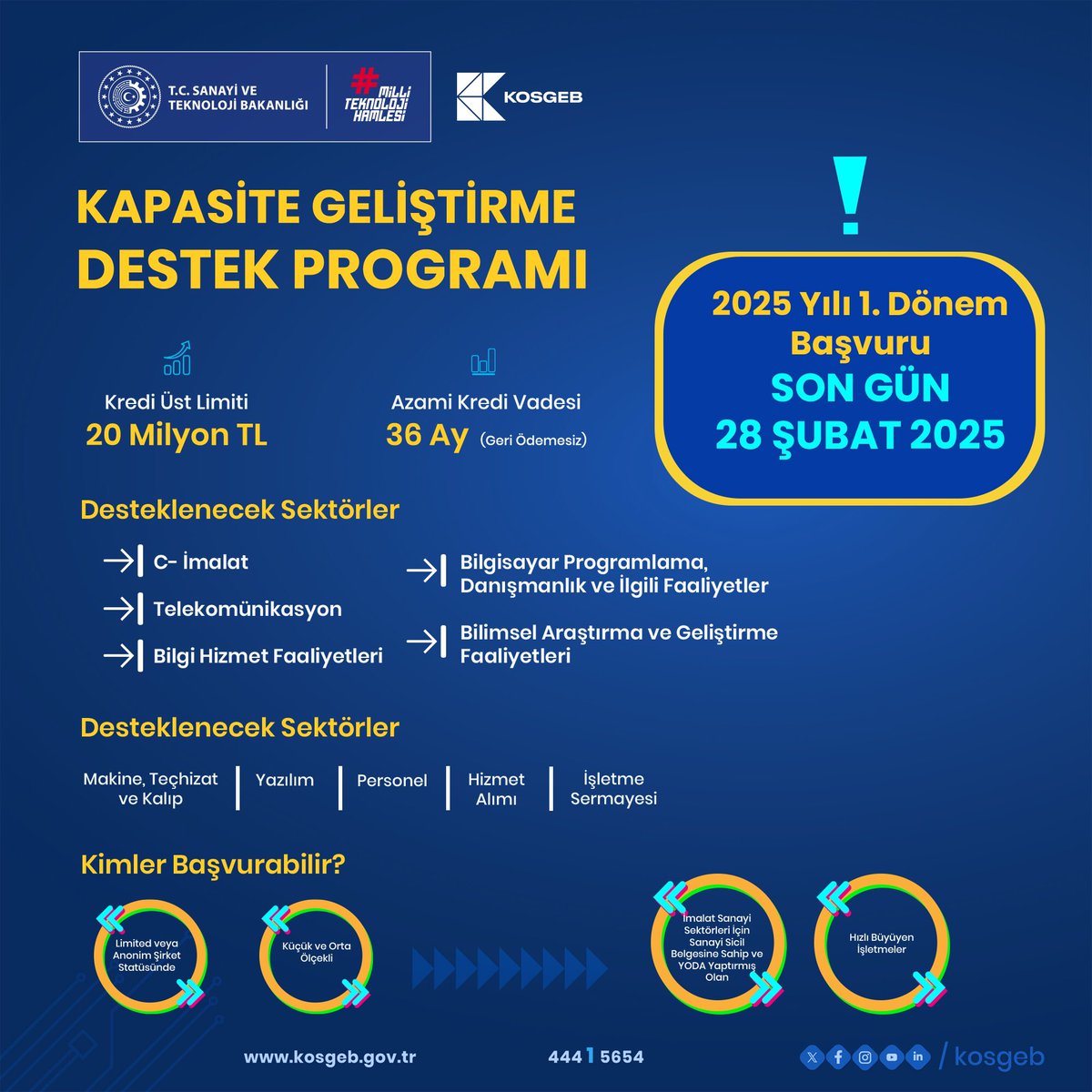 Kapasite Geliştirme Destek Programı: Başvuru Süresi Yarın Sona Eriyor