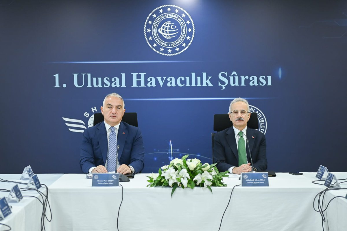 Havacılık Sektöründe Güçlenme: Ulusal Havacılık Şurâsının Sonuç Oturumu