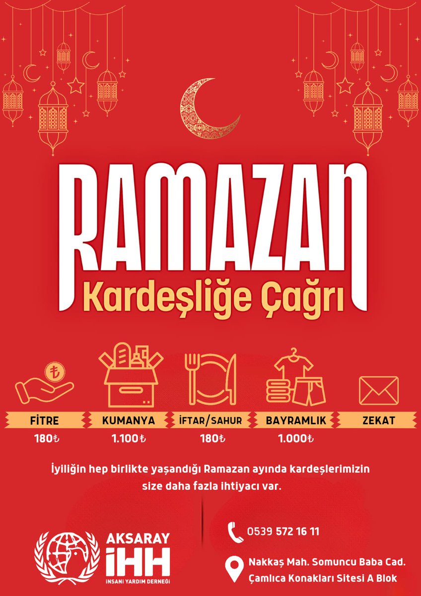 Aksaray İHH İnsani Yardım Derneği Ramazan Kardeşliği Çağrısı