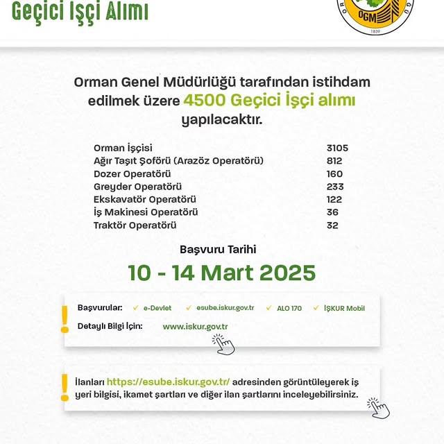 Orman Genel Müdürlüğü'nden 4500 Geçici İşçi Alımı: Başvuru Süreci Başladı