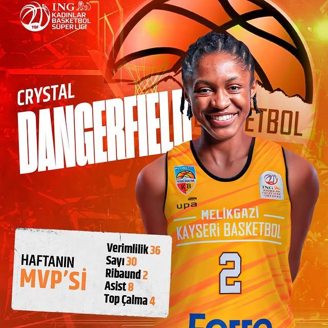 Haftanın MVP'si: Crystal Dangerfield, Melikgazi Kayseri Basketbol'un Yıldız Oyuncusu