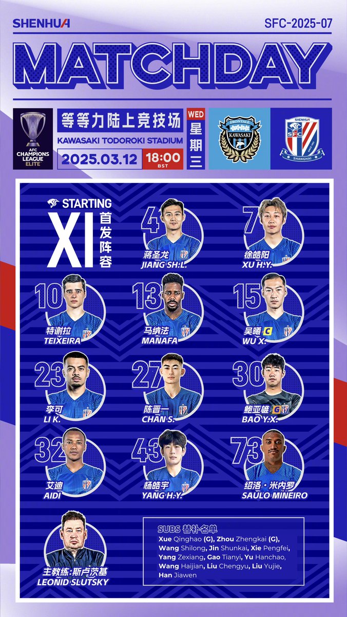 Chengdu Rongcheng FC, Ole Shenhua ile Karşılaşmaya Hazırlanıyor