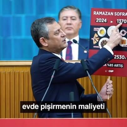 CHP Aksaray İl Başkanlığı: Iftar Sofrası Maliyetindeki Artışa Tepki