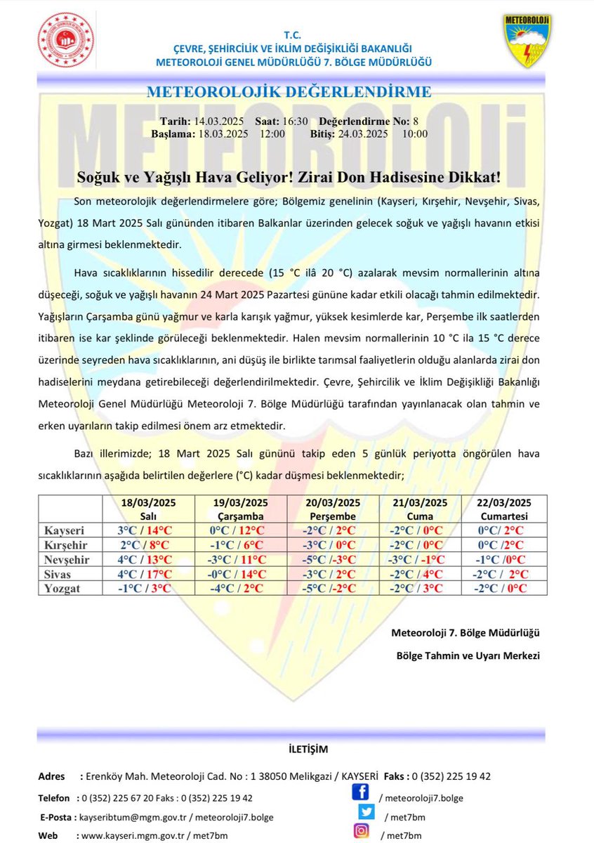 Nevşehir'de 18 Mart'tan İtibaren Soğuk Hava ve Yağış Bekleniyor