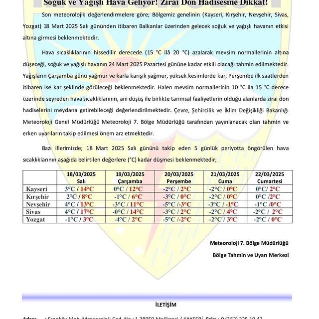 Kırşehir'de Soğuk Hava Uyarısı: Yağış Bekleniyor