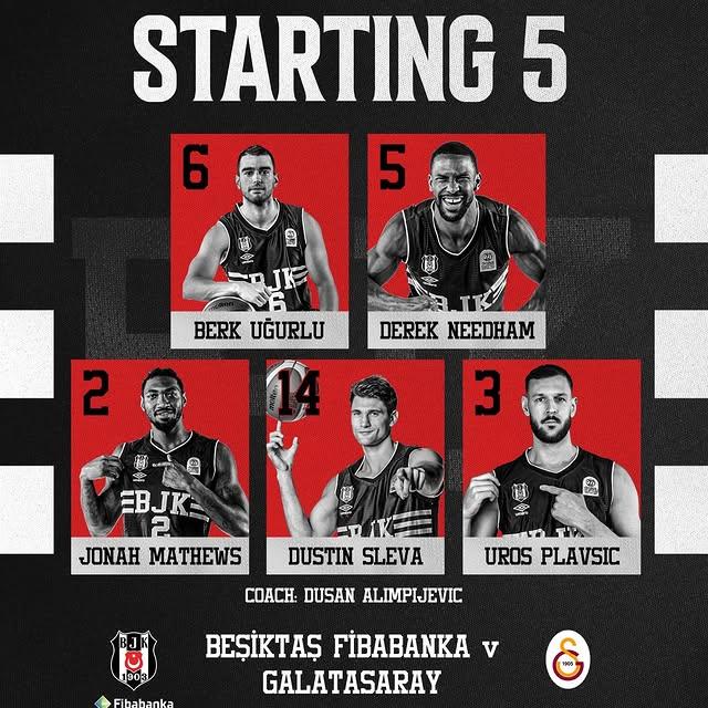 Beşiktaş Fibabank, Galatasaray'a Karşı Maça İlk Beşle Başladı