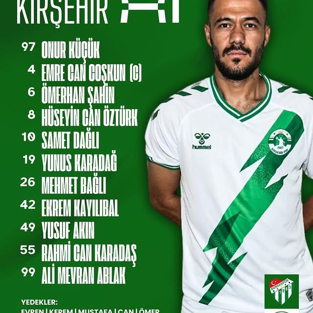 Kırşehirspor, Bursaspor Maçına Genişletilmiş Kadroyla Çıktı