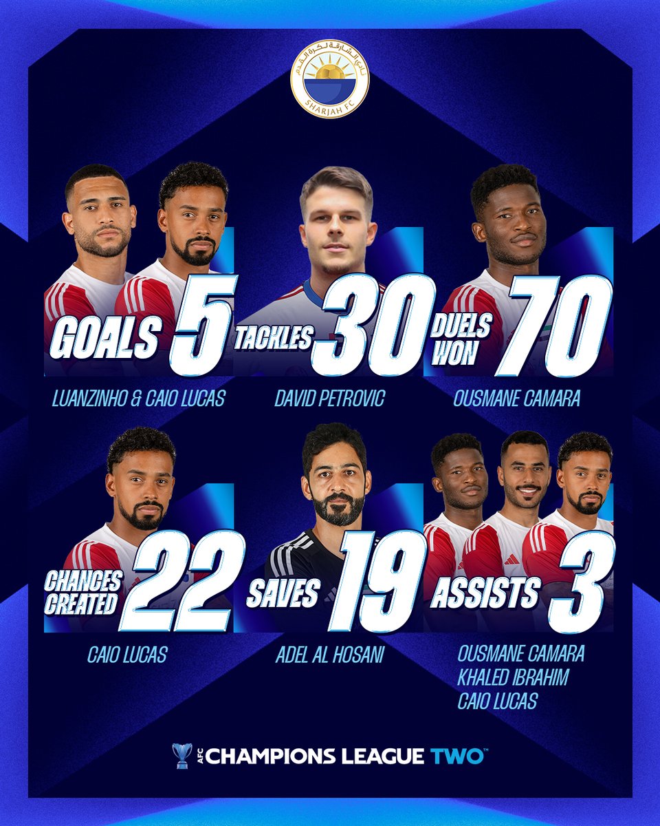 Çin ve BAE Takımları, Asya Futbol Şampiyonası Finalinde Karşılaşıyor